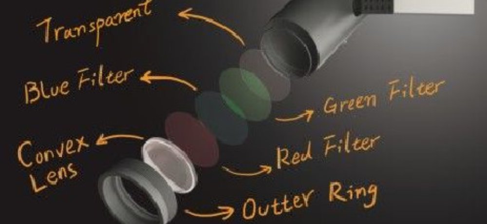 2017 New Led Light -- Zoom Series Light
