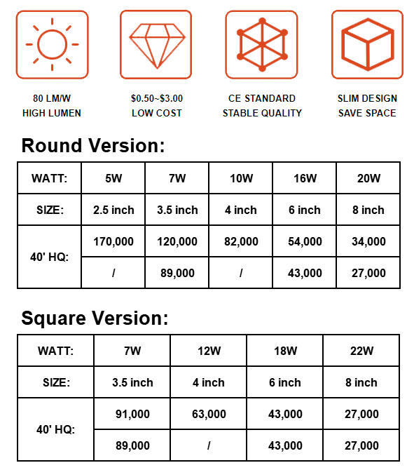 led panel light manufacturers-1.png