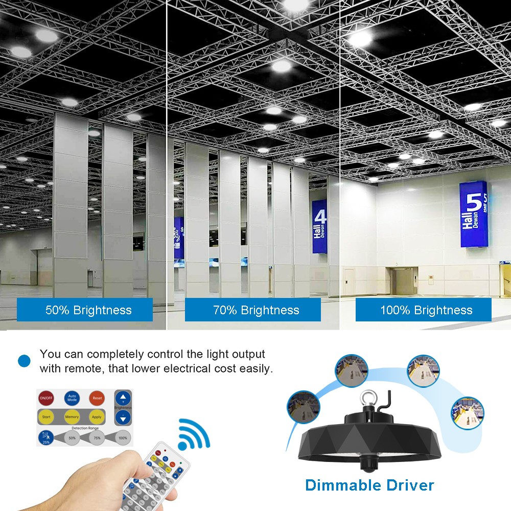 custom led solutions custom led solutions