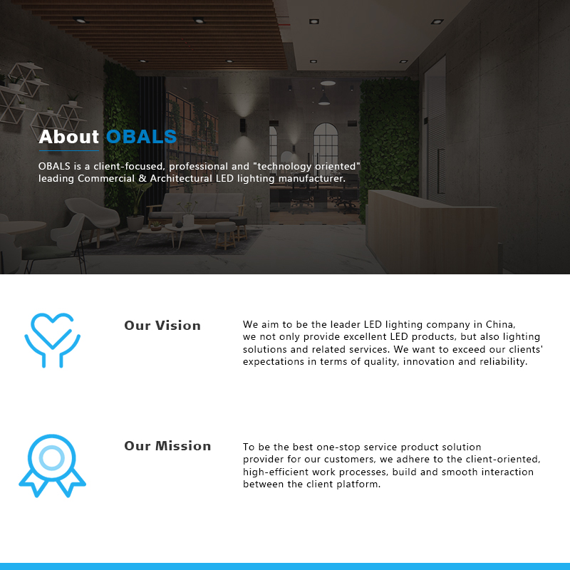 retail lighting company retail lighting company