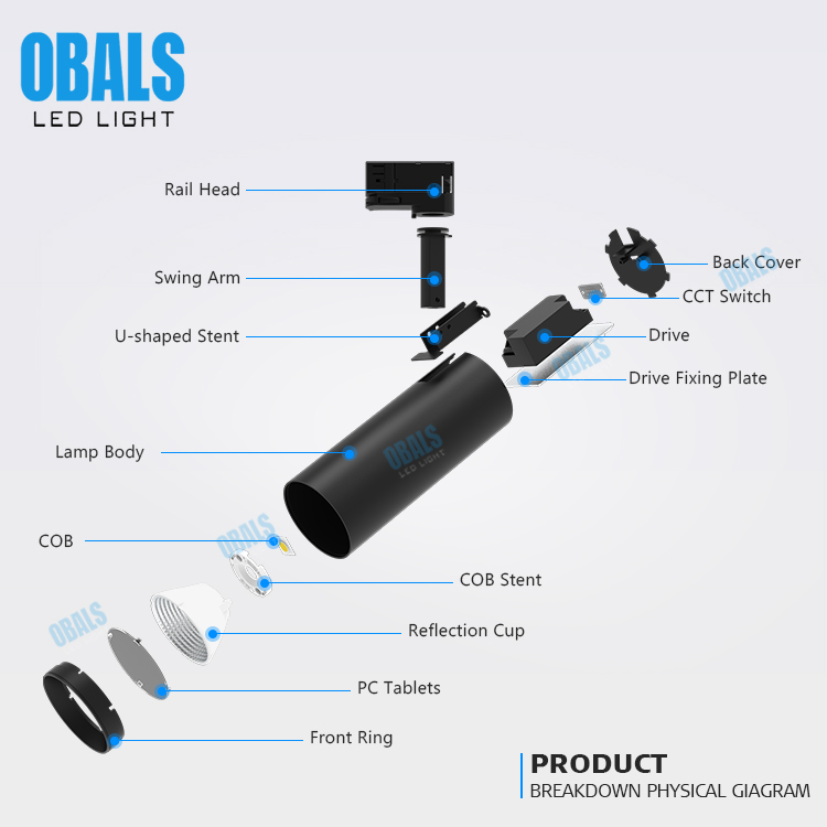 Small magnetic led light Small magnetic led light