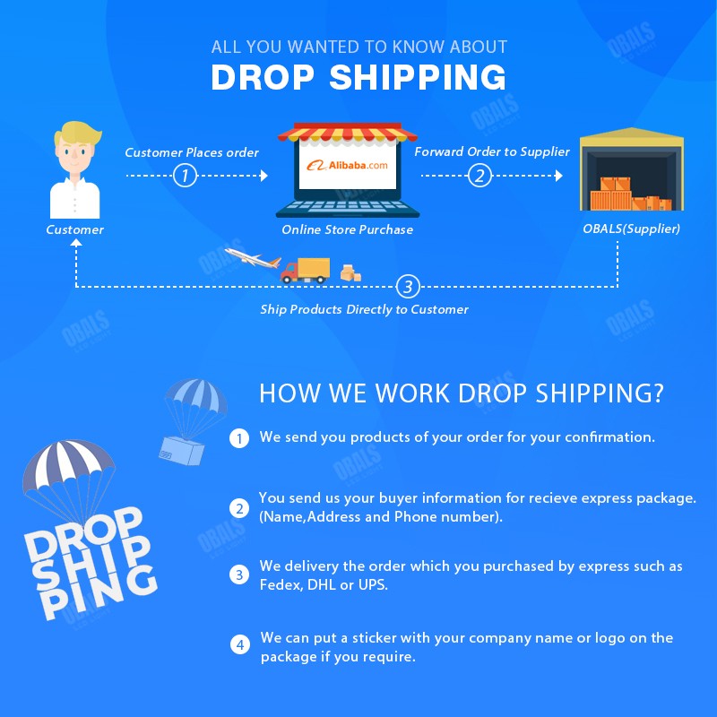 lighting manufacturers in china lighting manufacturers in china