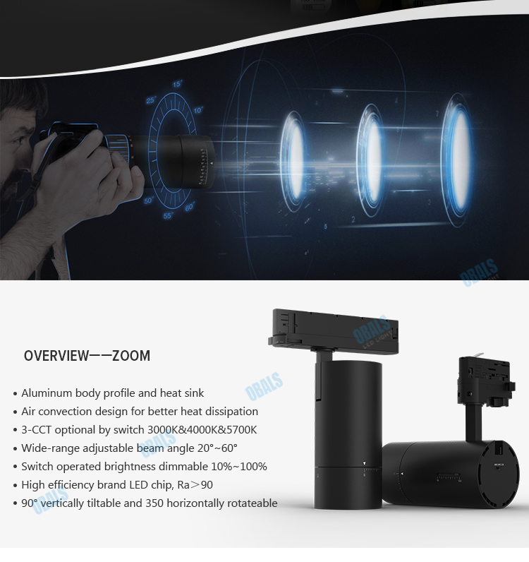 commercial led lighting