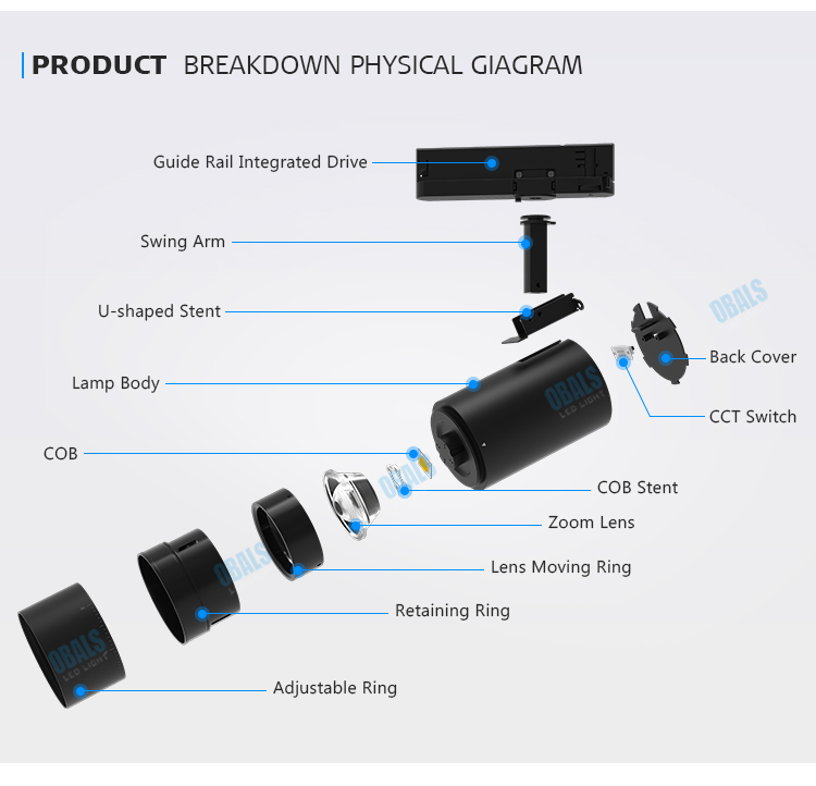 track mounted lighting