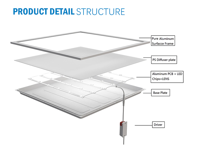 led panel 4000k led panel 4000k