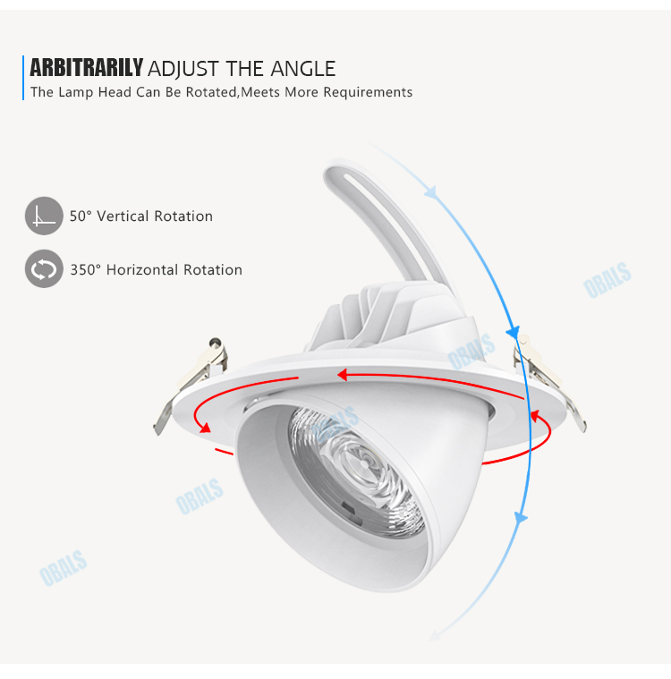 Mini led spotlights Mini led spotlights