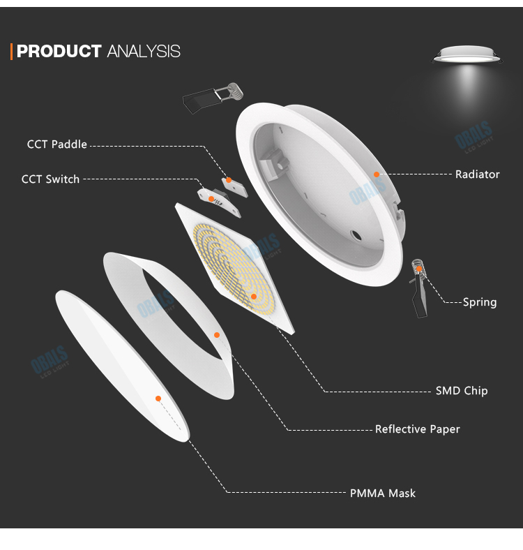 led downlight lumens led downlight lumens