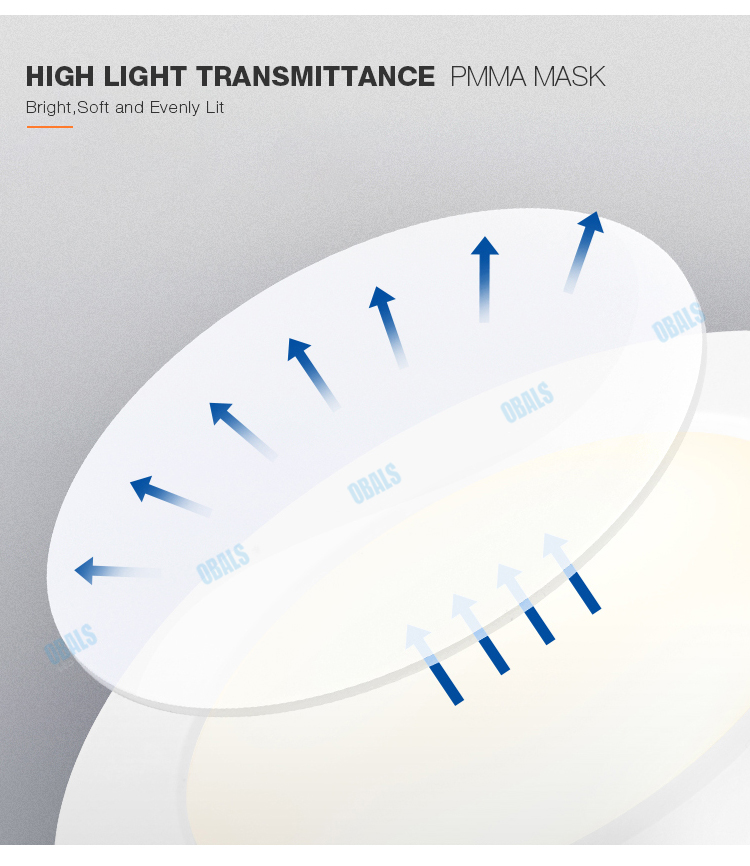 commercial ceiling lights