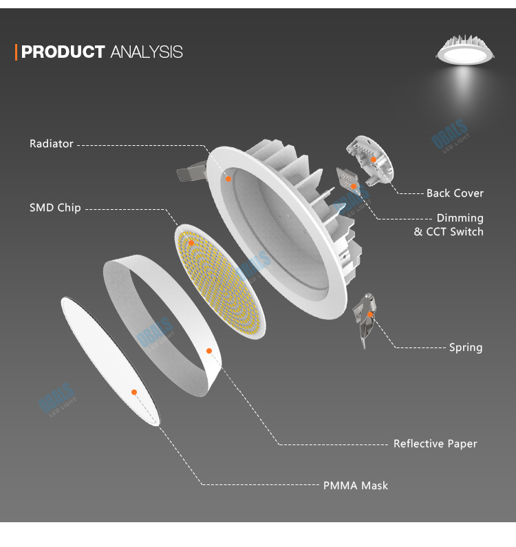 led recessed ceiling lights dimmable