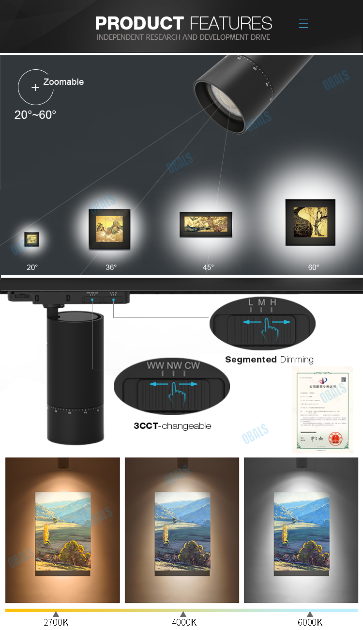 top lighting China top lighting China