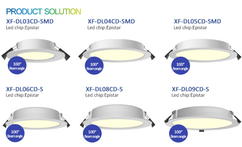 China downlight led suppliers