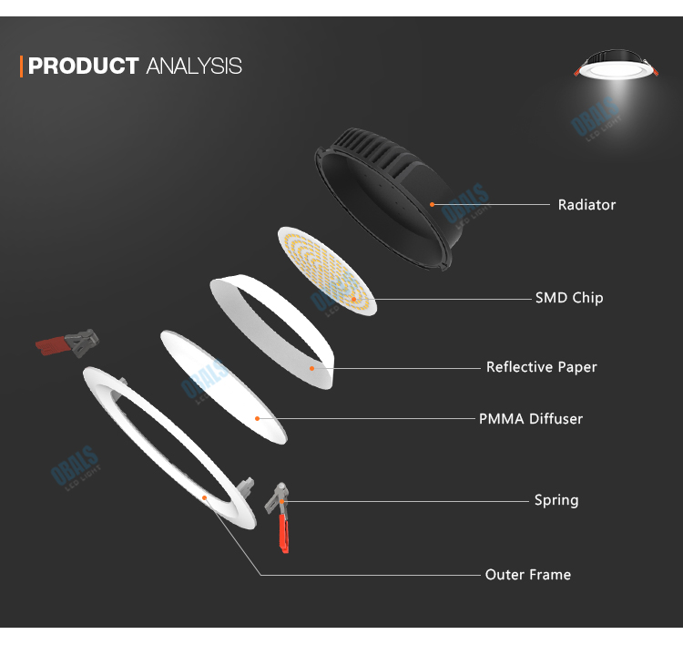 led downlight lamps