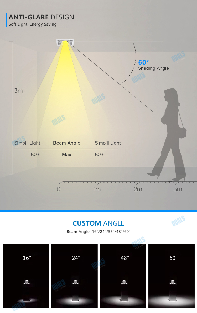 spot light manufacturers