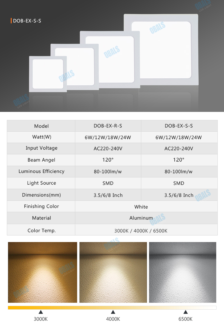 flat led panel light