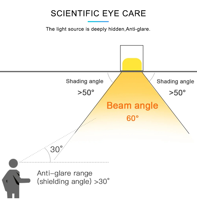 biggest led light manufacturer