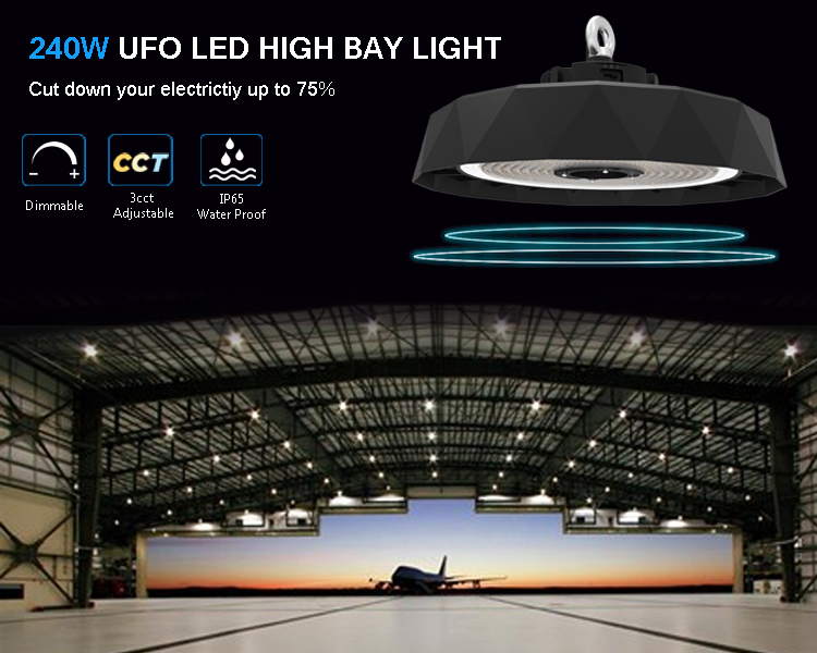 warehouse lighting solutions