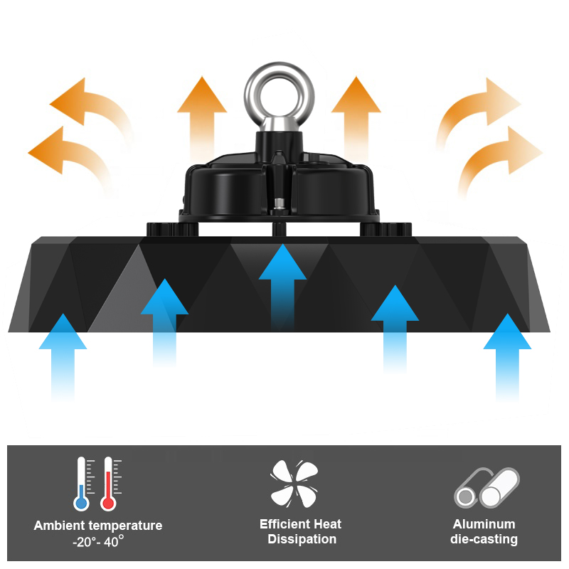 industrial high bay led lights