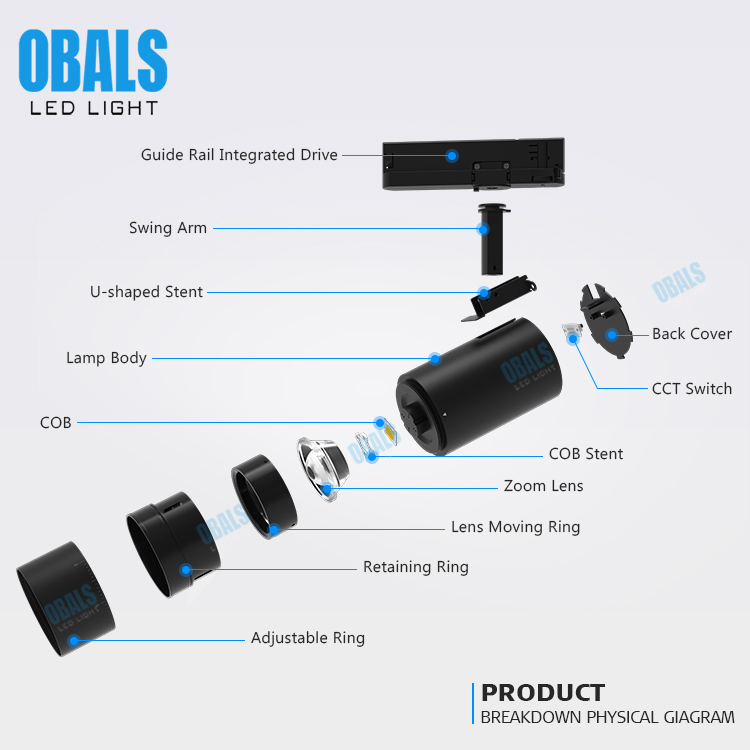 interior lighting suppliers