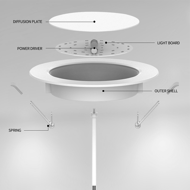 ultra slim led downlights dimmable ultra slim led downlights dimmable