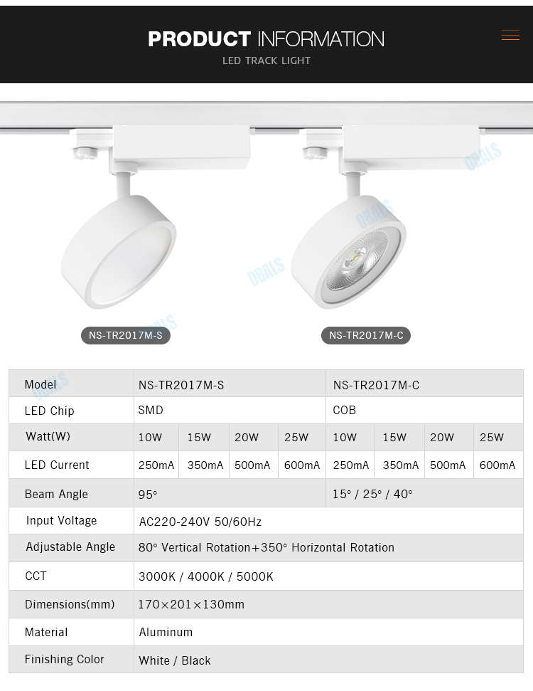 surface mount led lights ceiling