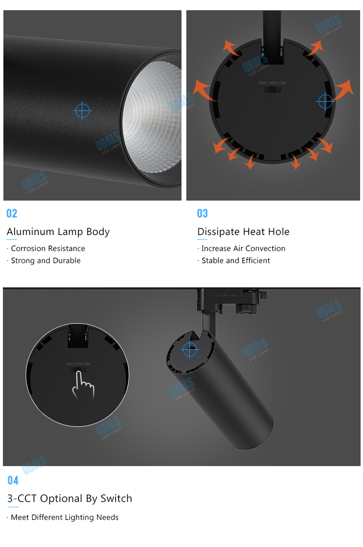led dimmable spotlight