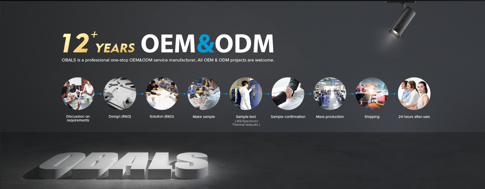 LED Downlight Manufacturers