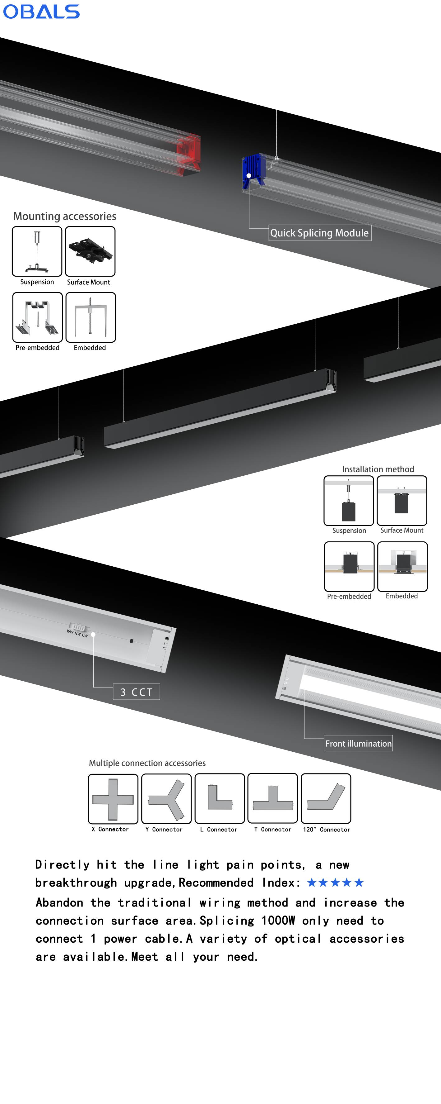 LED Manufacturing Company LED Manufacturing Company