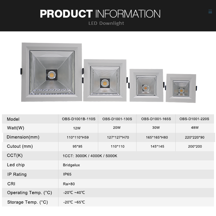 led luminaire manufacturers led luminaire manufacturers