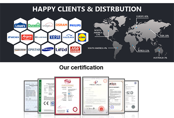 professional industrial lighting distributor