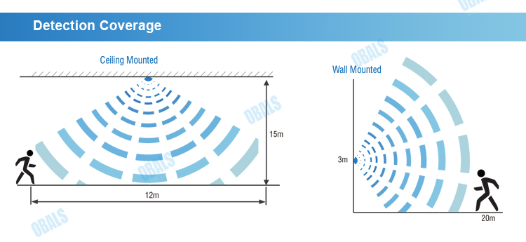 commercial kitchen lighting solutions commercial kitchen lighting solutions