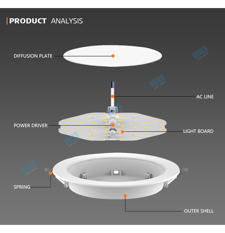 biggest lighting manufacturers biggest lighting manufacturers