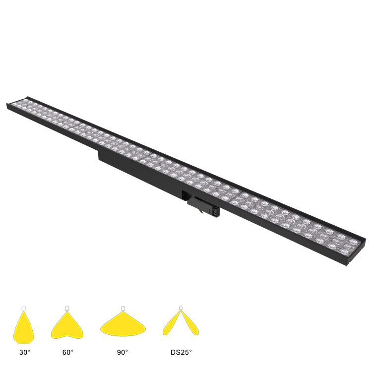 industrial lighting led