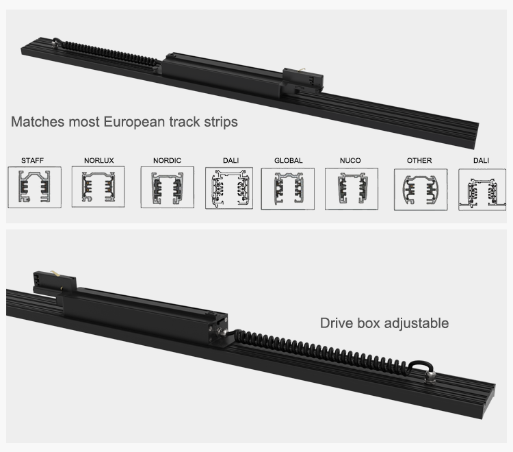 Industrial LED Lighting