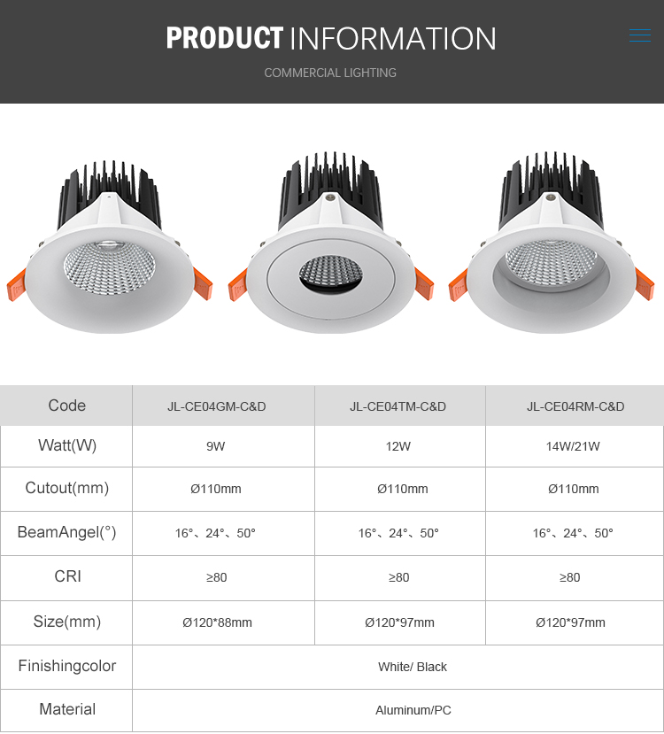 LED Lighting Solutions