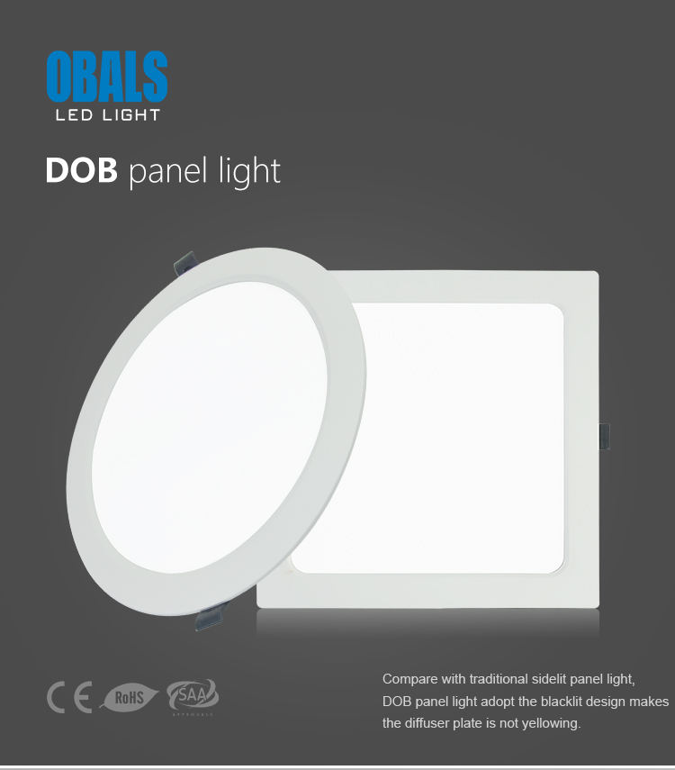 Commercial LED Panel Lighting