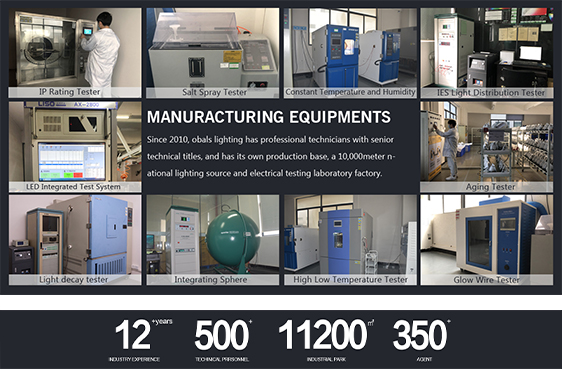 LED manufacturer in China