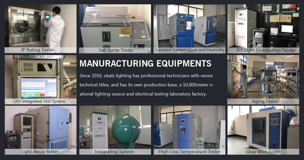 LED Light manufacturers in China