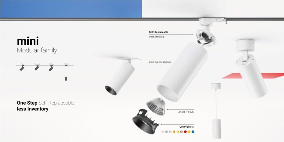 Mini Track Lighting System Mini Track Lighting System