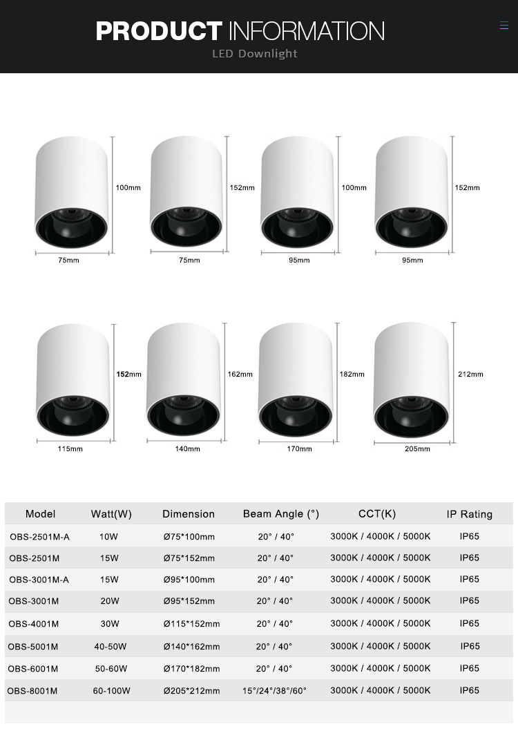 led spot lights manufacturers led spot lights manufacturers