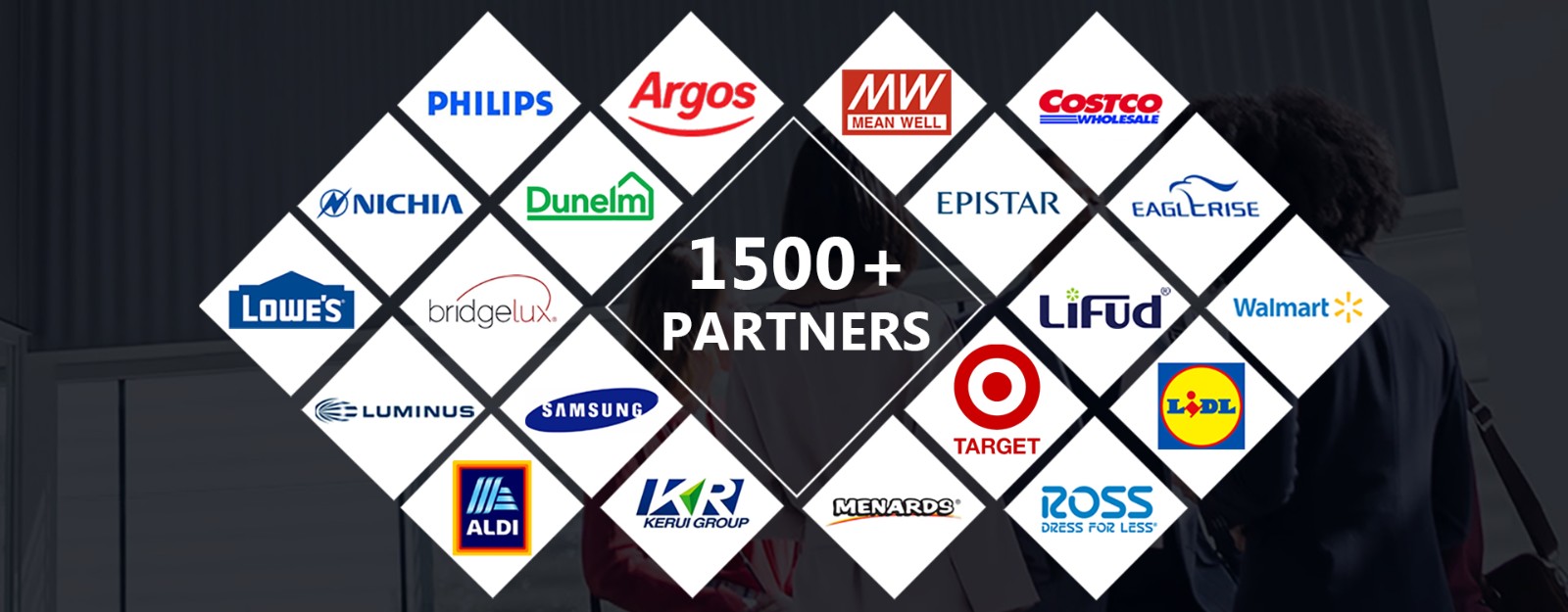 Best Lights Manufacturers