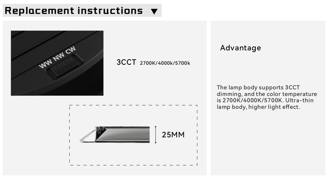 Office Lighting Solutions