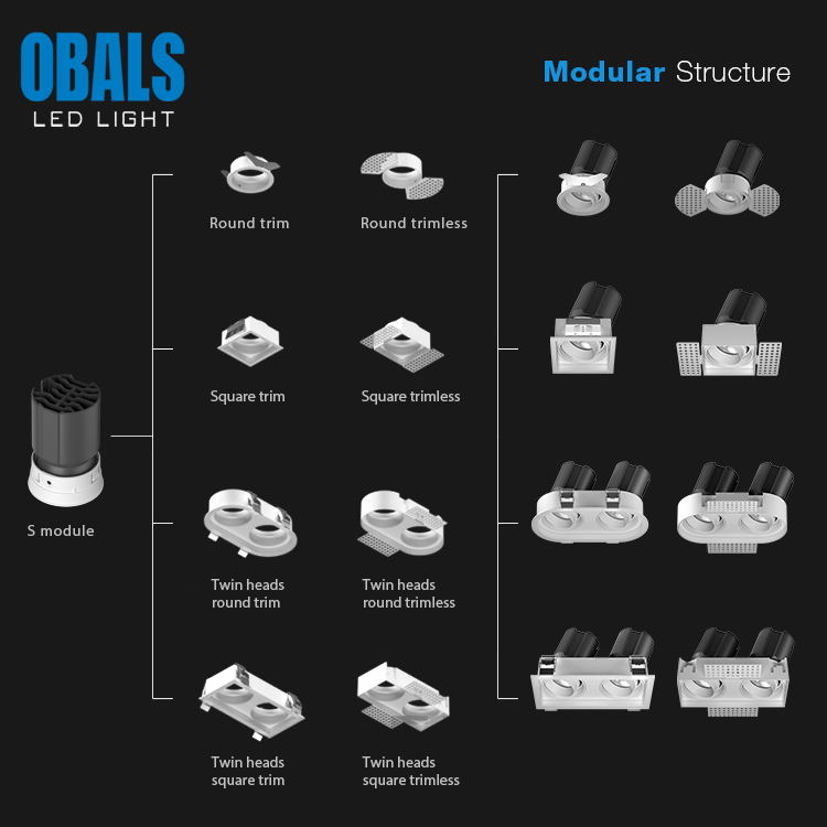 Zoomable Track Lights Zoomable Track Lights