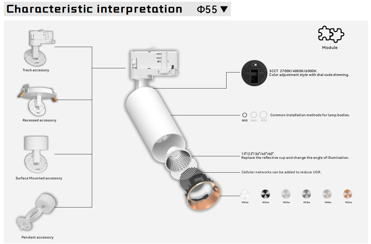 Industrial LED Spotlights