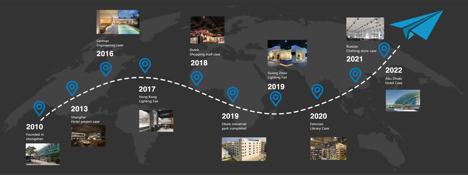 customized lighting solutions