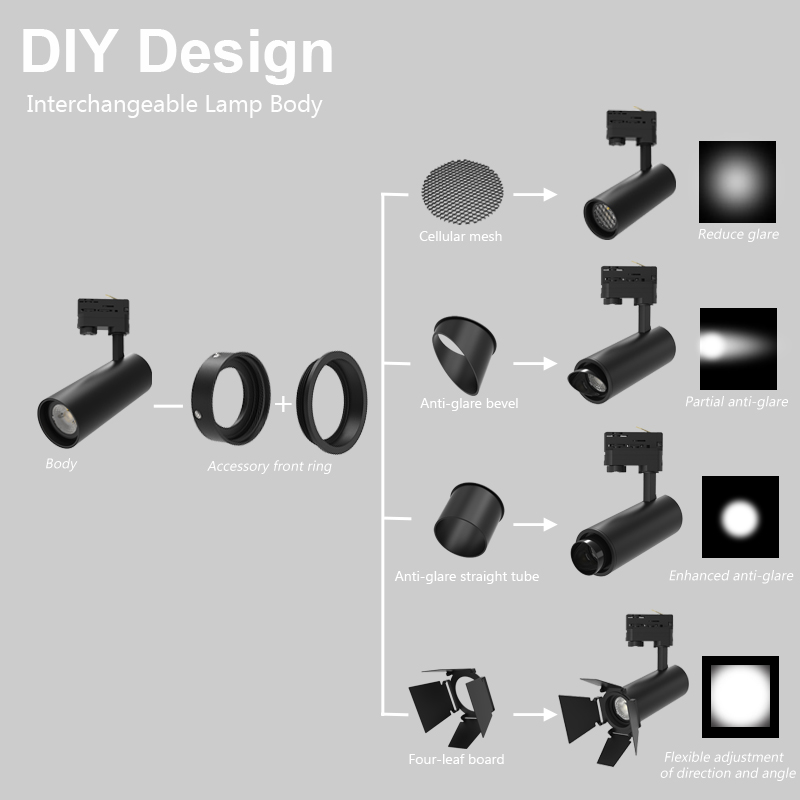 led track light commercial