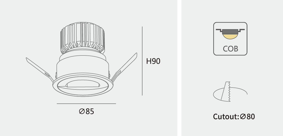 Manufacturing led Plant Lighting