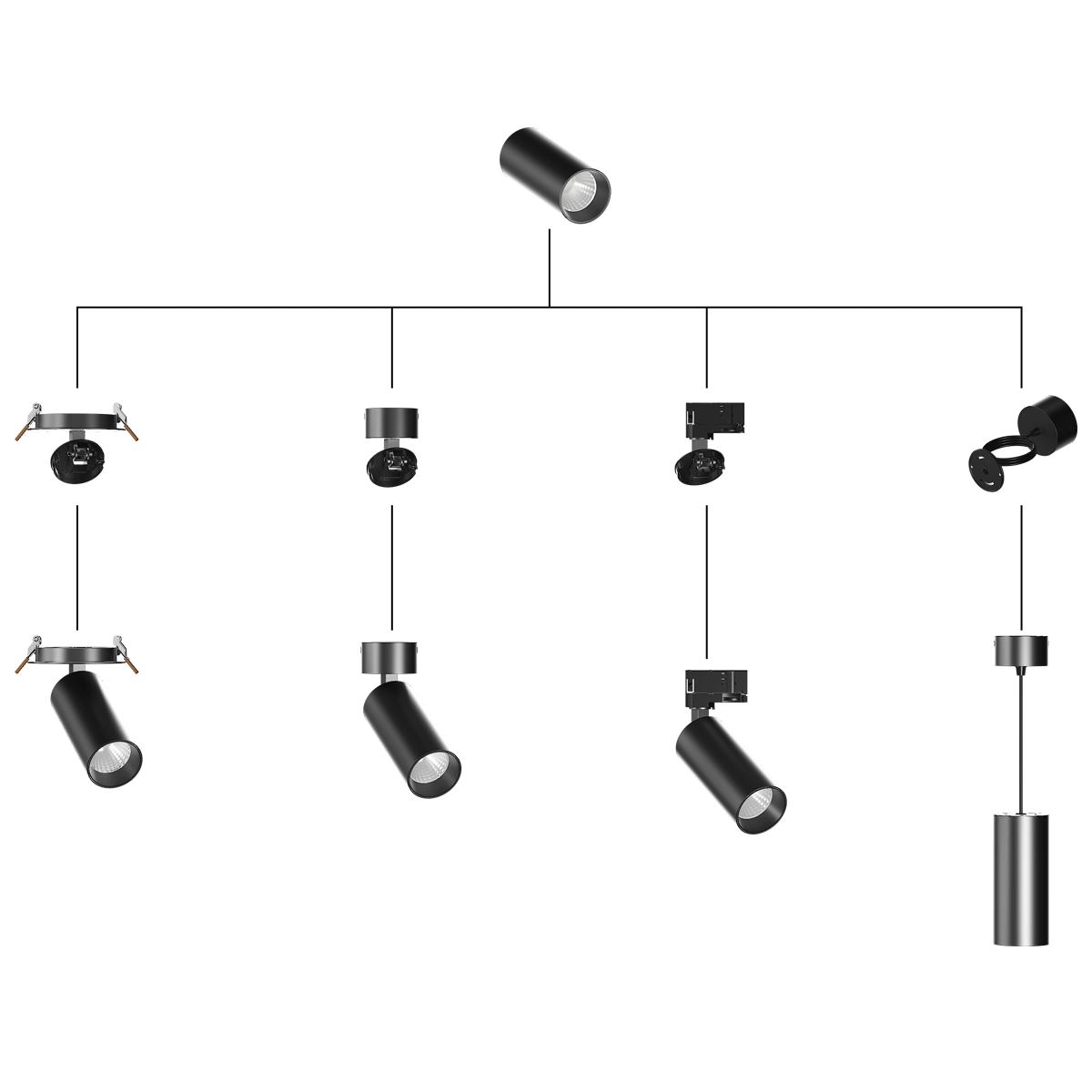 Custom Lighting Company