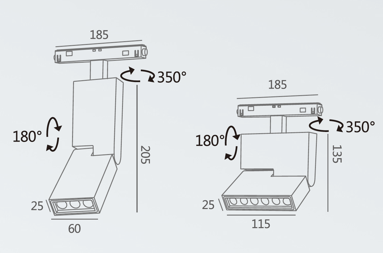 spotlight industrial