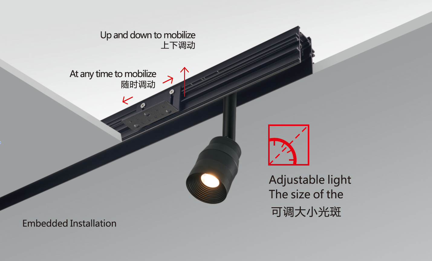 Modern Linear Lighting Modern Linear Lighting