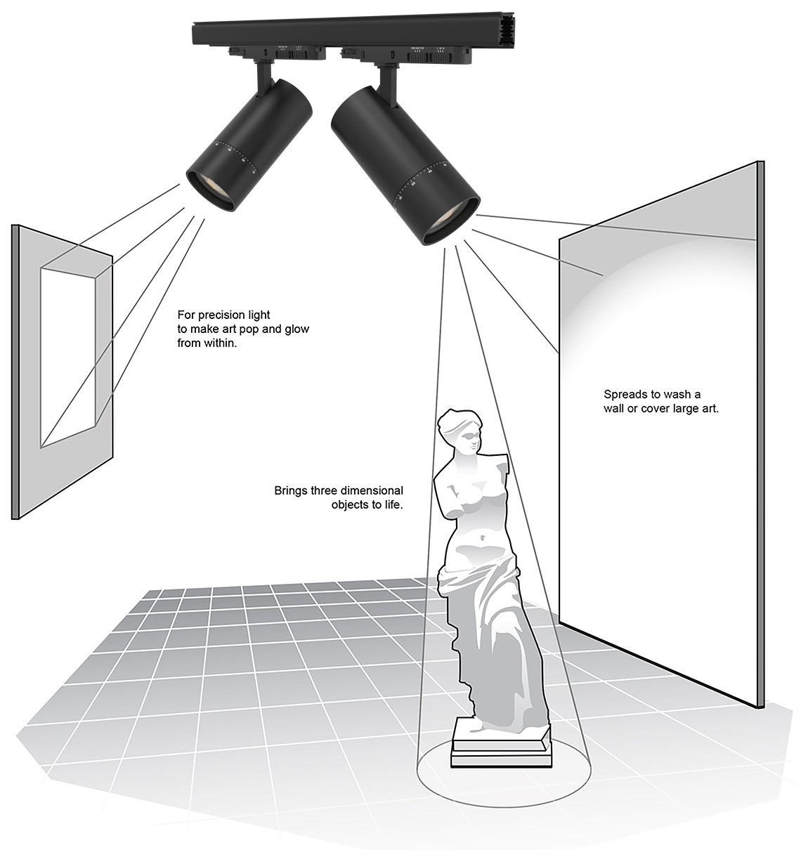 Everything about Beam Angle in Led Lighting - GRNLED